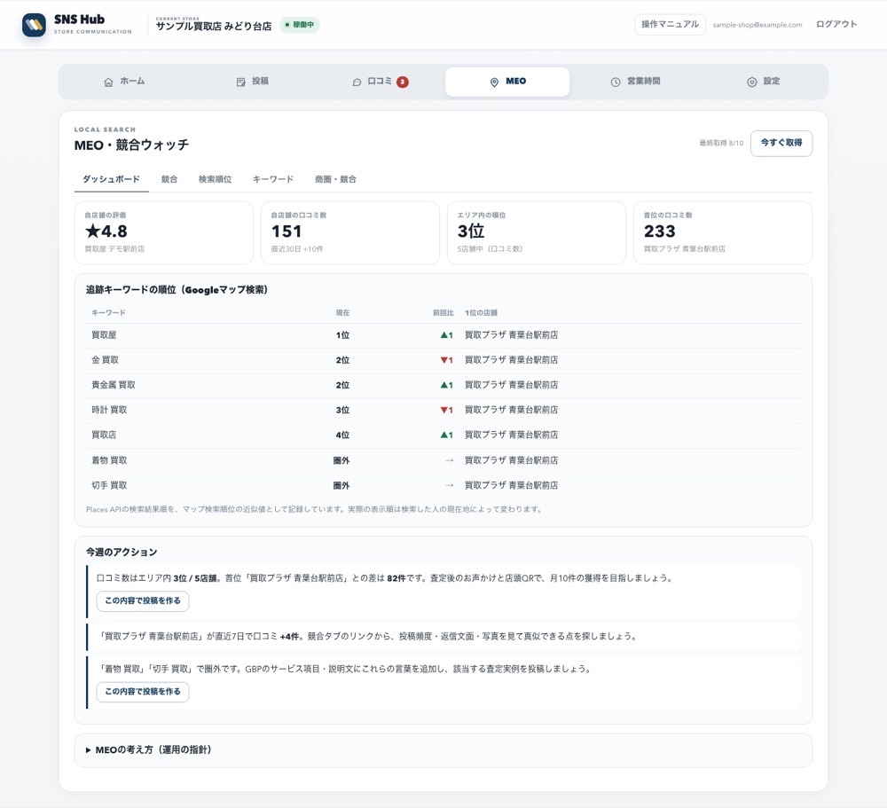 MEO（マップ検索対策）の画面
